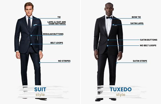 Check the difference Tuxedo vs. Suit